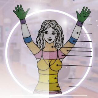 FORMA&Ccedil;&Atilde;O em BAR&Ocirc;METRO EMOCIONAL